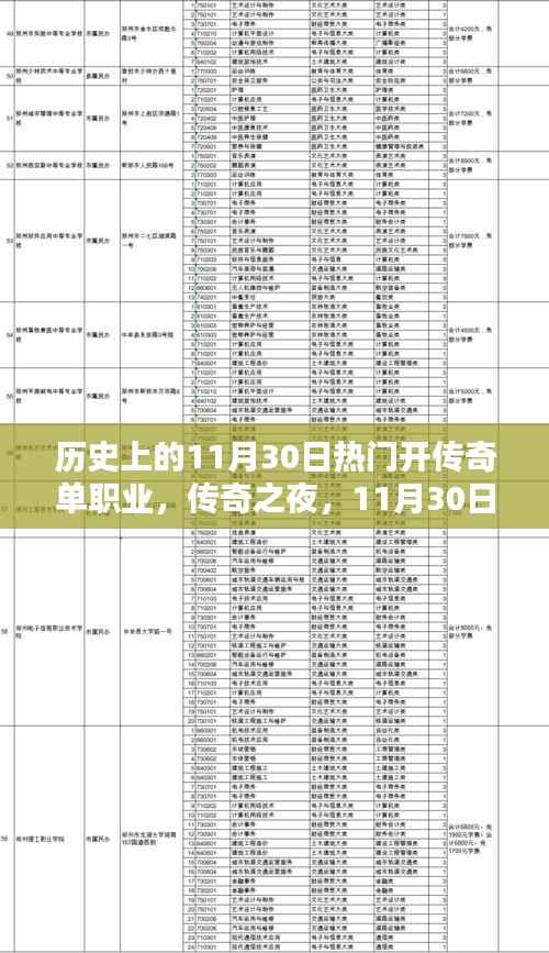 传奇之夜,荣耀启程与友情羁绊,历史上的11月30日热门开传奇单职业