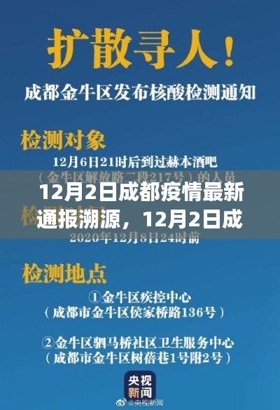 12月2日成都疫情最新通报溯源,12月2日成都疫情最新通报溯源,深度解析与案例洞察