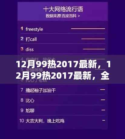 2017年12月热门新品全面评测与介绍,99热度持续升温