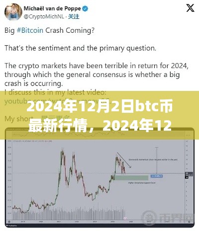 2024年12月2日比特币(BTC)最新行情解析与交易操作指南