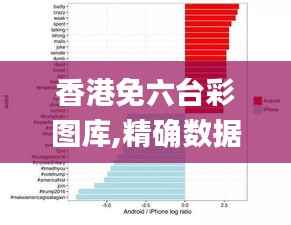 香港免六台彩图库,精确数据解释定义_iPhone49.275-2