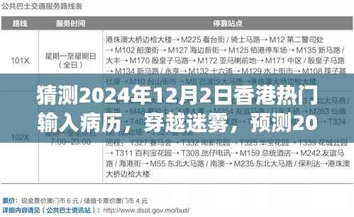 穿越迷雾，预测香港热门输入病历背后的励志故事与启示（2024年）