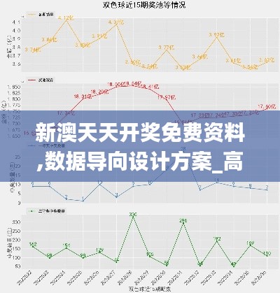 新澳天天开奖免费资料,数据导向设计方案_高级版33.215-4