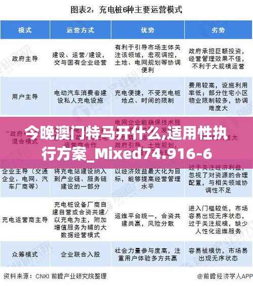 今晚澳门特马开什么,适用性执行方案_Mixed74.916-6