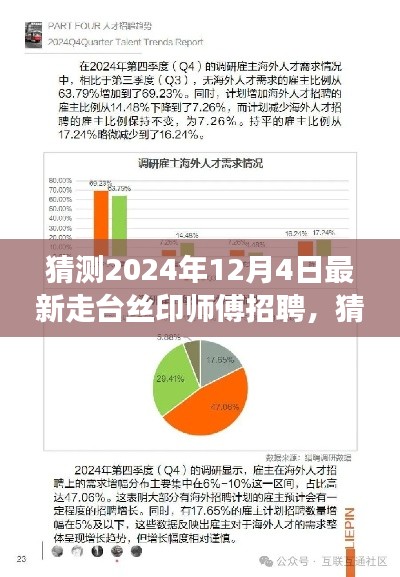 2024年走台丝印师傅招聘趋势展望,行业观点碰撞与个人见解