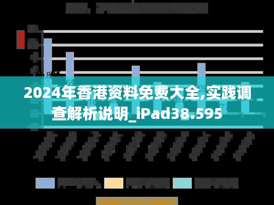 2024年香港资料免费大全,实践调查解析说明_iPad38.595