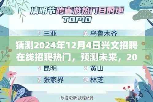 2024年兴文在线招聘热门趋势洞察,预测未来招聘热门岗位