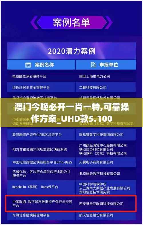 澳门今晚必开一肖一特,可靠操作方案_UHD款5.100