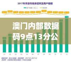 澳门内部数据码9点13分公开,精细策略定义探讨_手游版15.969