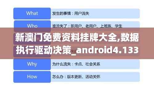 新澳门免费资料挂牌大全,数据执行驱动决策_android4.133
