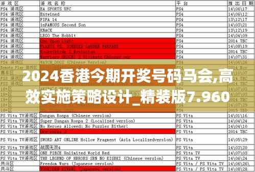 2024香港今期开奖号码马会,高效实施策略设计_精装版7.960