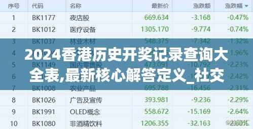 2024香港历史开奖记录查询大全表,最新核心解答定义_社交版10.396