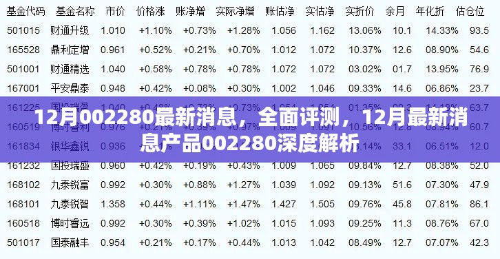 12月002280最新消息,全面评测,12月最新消息产品002280深度解析
