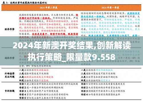 2024年新澳开奖结果,创新解读执行策略_限量款9.558