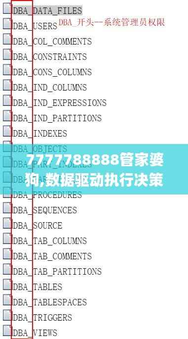 7777788888管家婆狗,数据驱动执行决策_Deluxe5.581