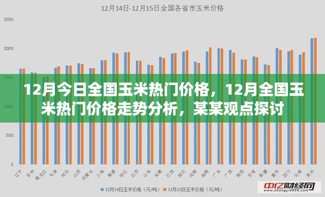全国玉米热门价格走势分析,最新行情与观点探讨