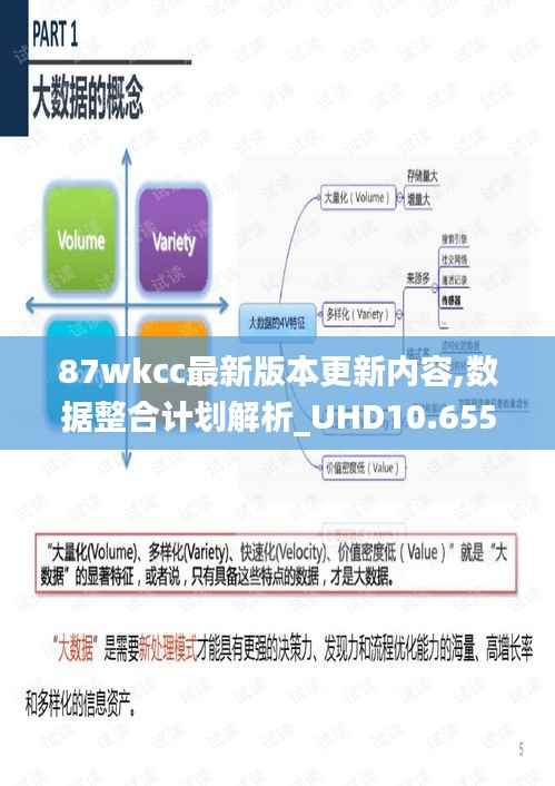 87wkcc最新版本更新内容,数据整合计划解析_UHD10.655