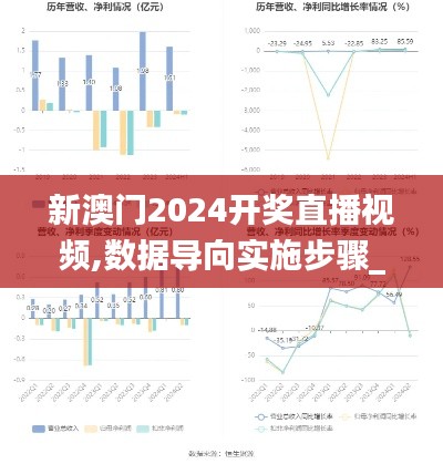 新澳门2024开奖直播视频,数据导向实施步骤_体验版6.922