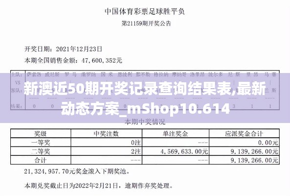 新澳近50期开奖记录查询结果表,最新动态方案_mShop10.614