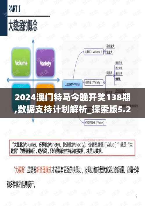 2024澳门特马今晚开奖138期,数据支持计划解析_探索版5.237