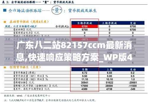 广东八二站82157ccm最新消息,快速响应策略方案_WP版4.257