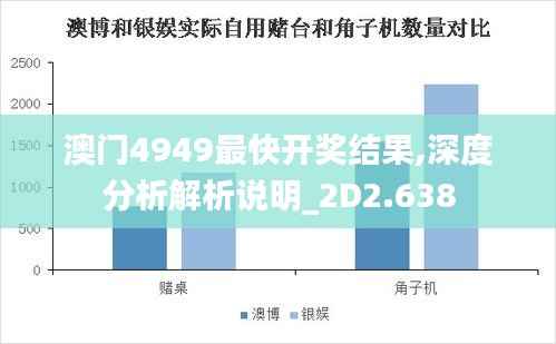 澳门4949最快开奖结果,深度分析解析说明_2D2.638