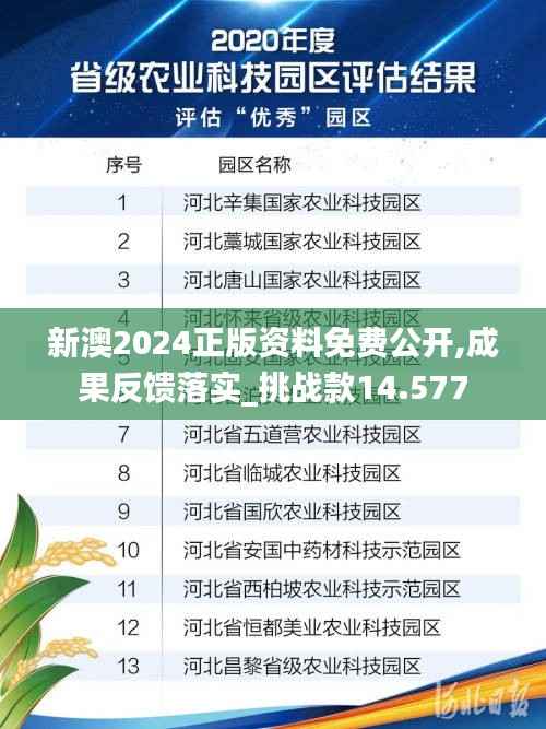 新澳2024正版资料免费公开,成果反馈落实_挑战款14.577