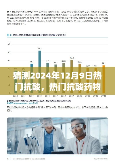 2024年抗酸药物展望,革新与影响揭秘