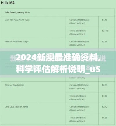 2024新澳最准确资料,科学评估解析说明_uShop10.599