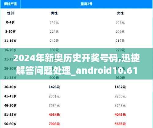 2024年新奥历史开奖号码,迅捷解答问题处理_android10.611
