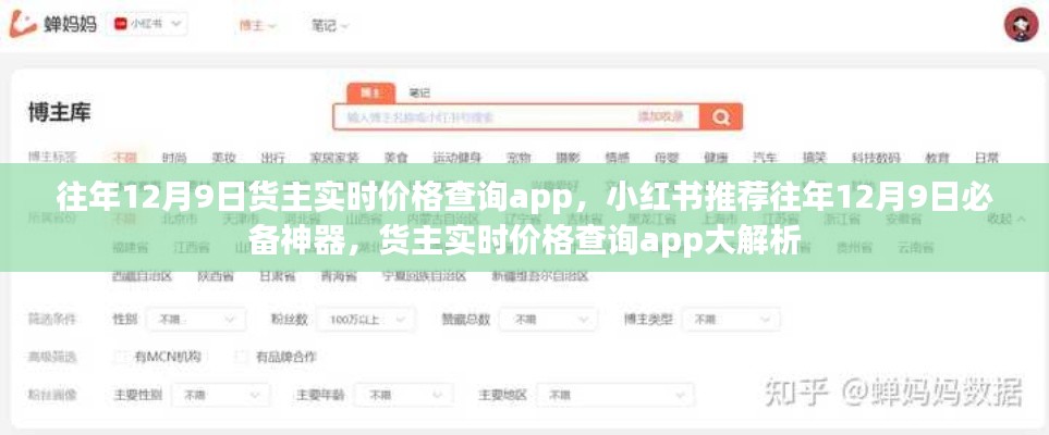 小红书推荐,往年12月9日必备神器——货主实时价格查询APP解析与实时查询指南