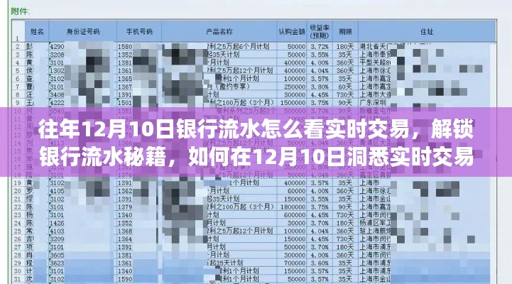 揭秘银行流水秘籍,洞悉实时交易,掌握理财高手之道在12月10日实现梦想!