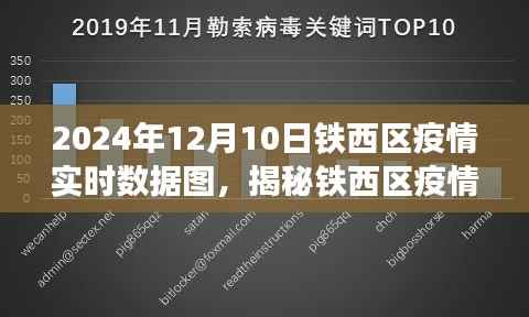 靡颜腻理 第4页