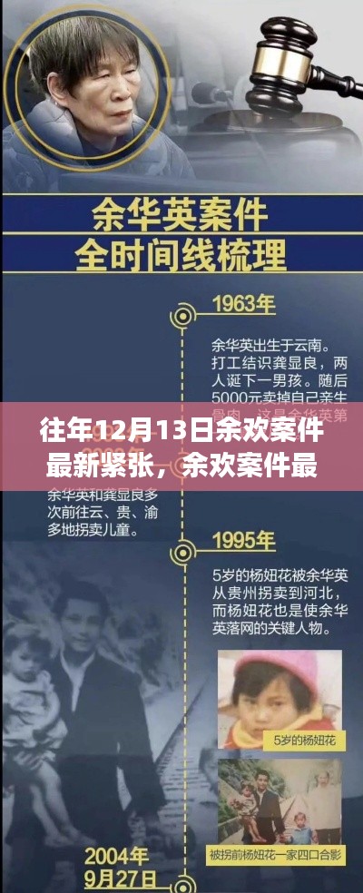 余欢案件最新进展深度解析与关注指南,紧张局势下的关注步骤(初学者与进阶用户必读)