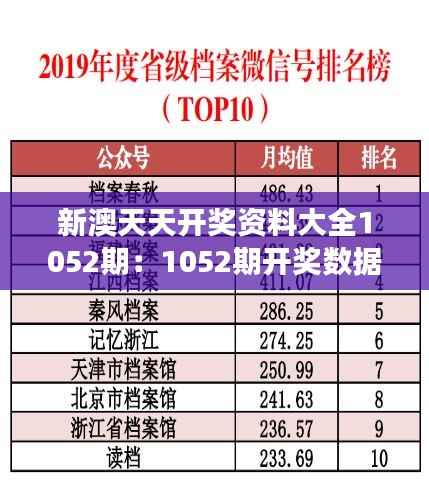 笼鸟槛猿 第4页