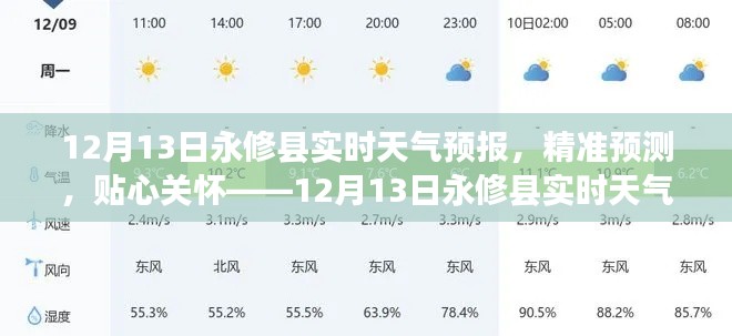 永修县天气预报实时更新,精准预测与深度评测