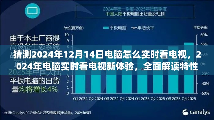 2024年电脑实时观看电视全新体验,特性解读与竞品对比