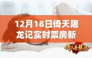 倚天屠龙记实时票房深度解析及最新动态报道（12月18日）