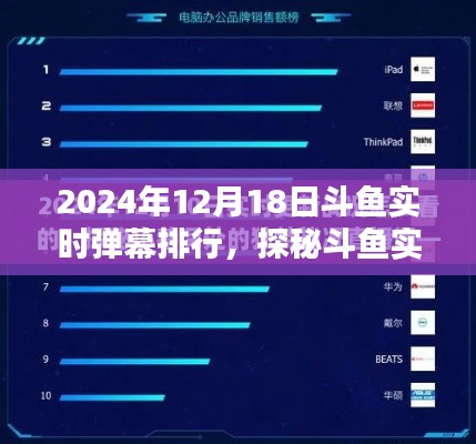 斗鱼实时弹幕排行背后的秘密,小巷特色小店探秘之旅(2024年12月18日)