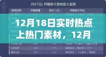 12月18日热点聚焦，热门素材全景解读