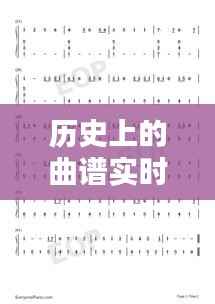 曲谱实时显示,初学者与进阶用户的指南手册