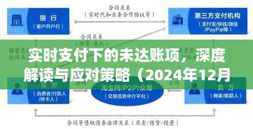 实时支付下的未达账项深度解读与应对策略(小红书版)