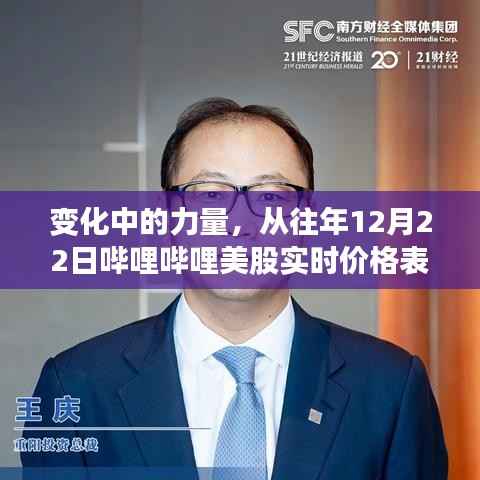 变化中的力量，从哔哩哔哩美股实时价格表见证学习与成长的魅力