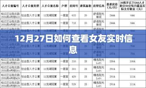女友实时信息追踪,12月27日指南