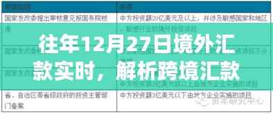 跨境汇款解析,流程、注意事项与往年境外汇款实时解析