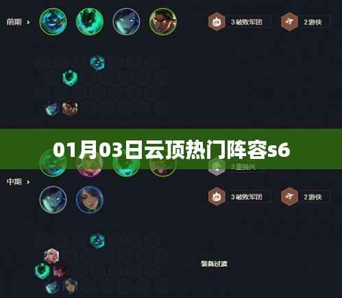 云顶之弈S6赛季热门阵容解析