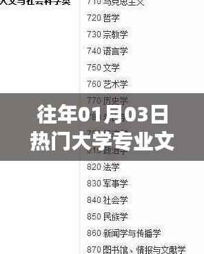 热门文科专业选择指南,适合文科女生的专业推荐