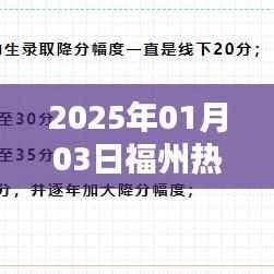 『福州热门街区一览』,探寻2025年魅力街区