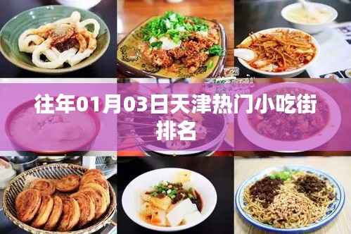 天津小吃街历年排名榜单(一月三日)