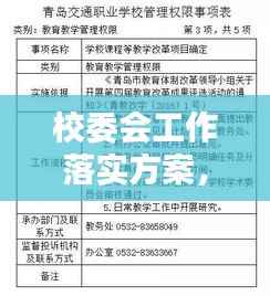 校委会工作落实方案,校委会制度